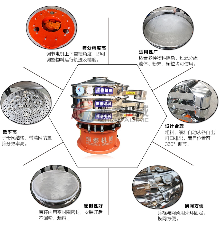 316材質(zhì)三氯化鋁三元振動篩細節(jié)